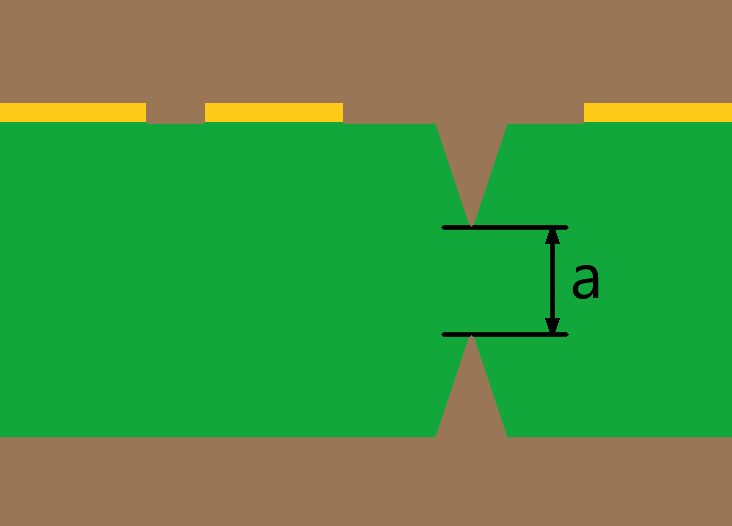 pcb v-cutting